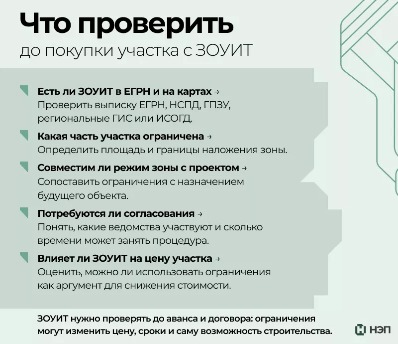 На что обратить внимание при покупке участка в ЗОУИТ?